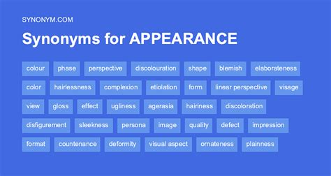 expressive appearance synonyms|another word for expressive speech.